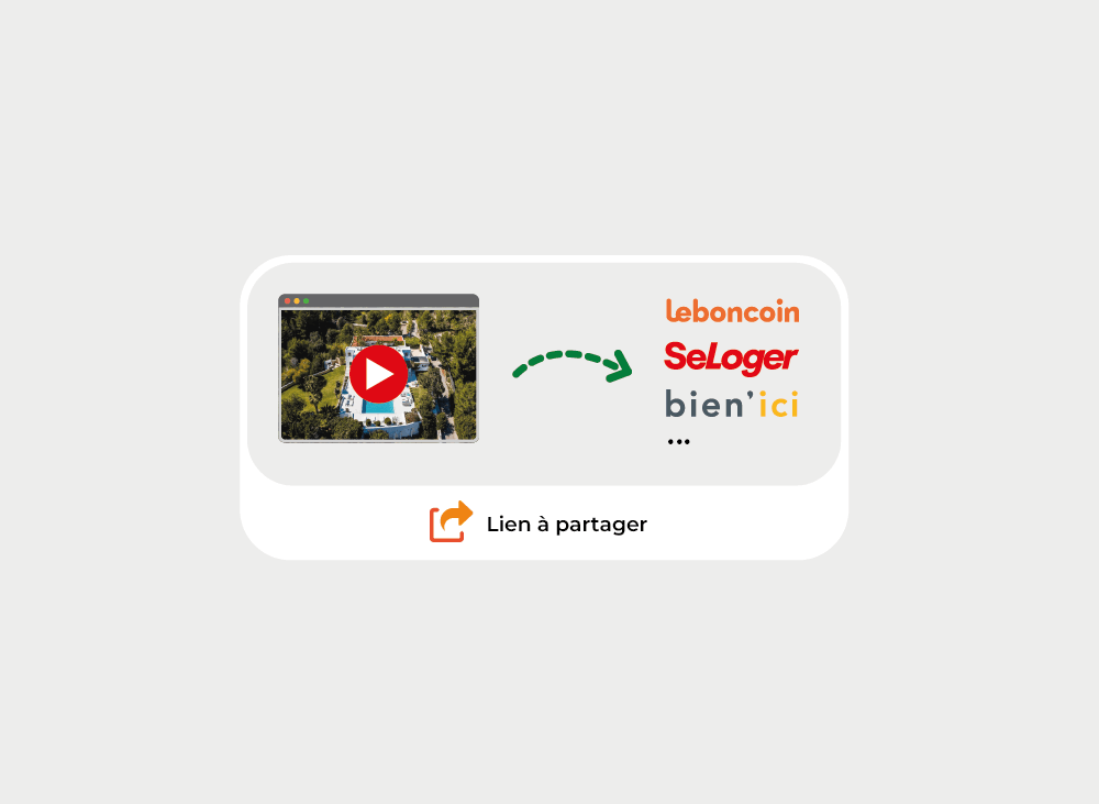 Je contacte