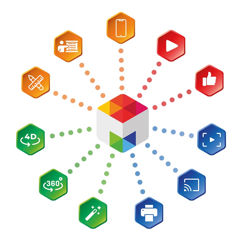Passerelle logiciel transaction